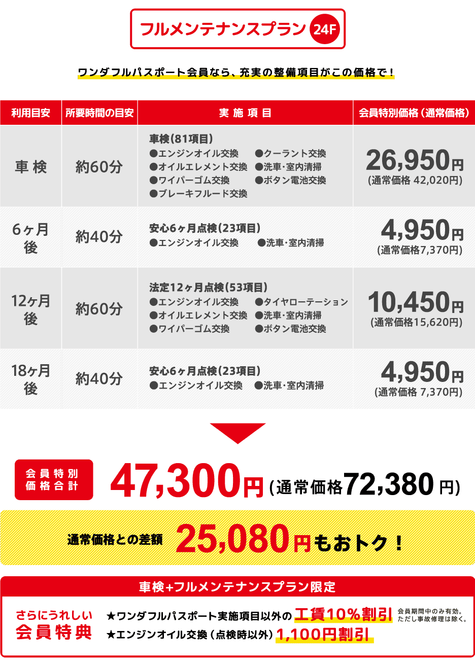 フルメンテナンスプラン24F